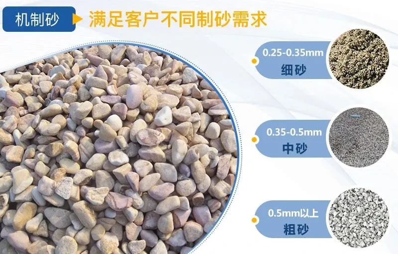 水洗砂和機(jī)制砂什么區(qū)別？如何選擇制砂樓？